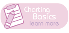 Charting Basics