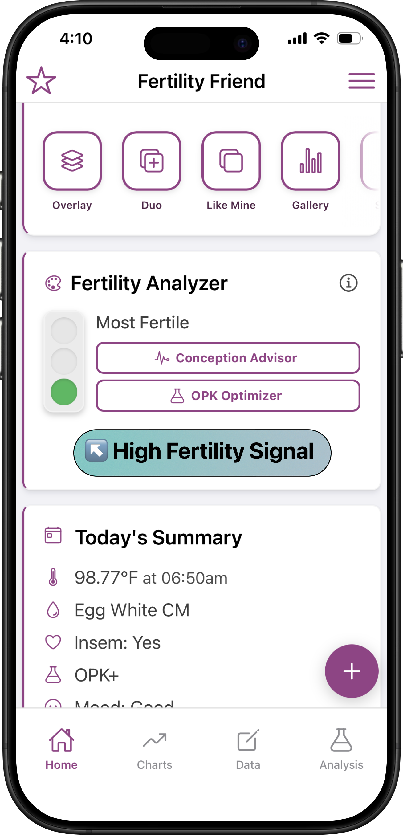 Fertility analyzer showing high fertility signal with daily summary