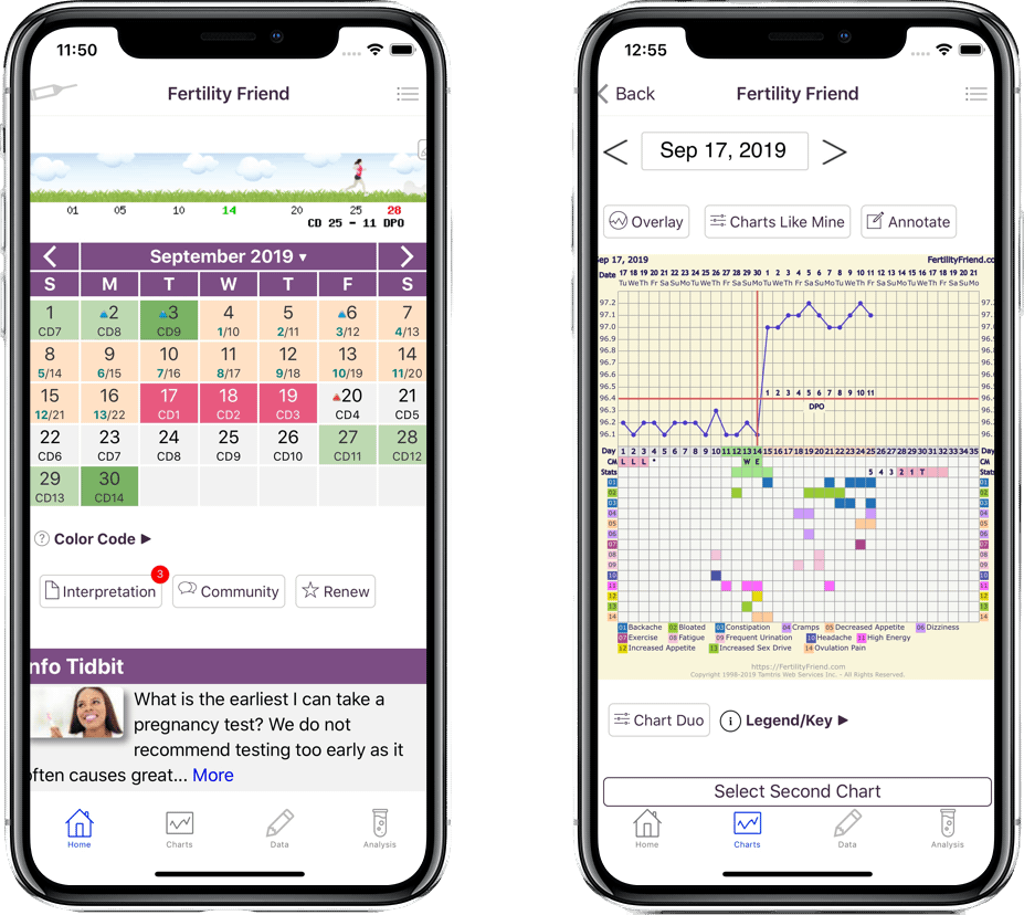 Fertility Friend App Interface